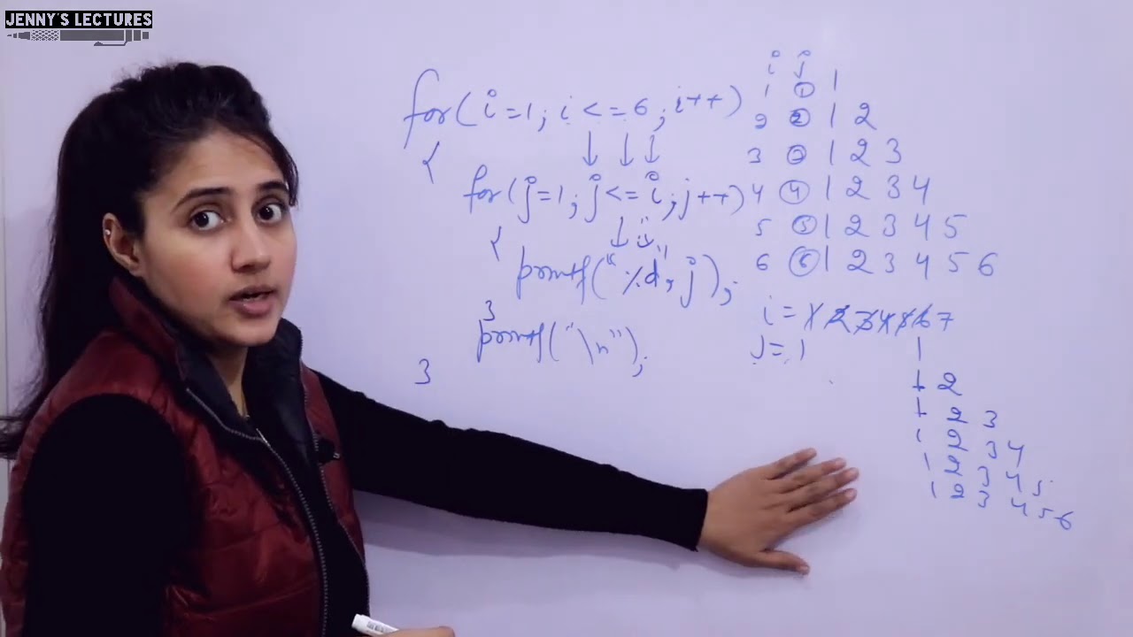 Ep3- Number Pattern 1 | Printing Pattern in C | C Programming Tutorials
